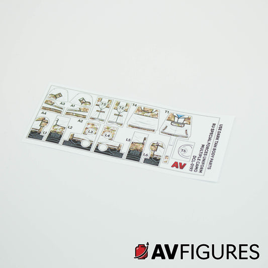 Russian Special Forces Uniform Decals