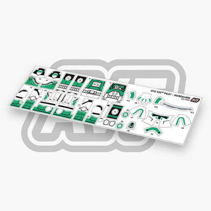 Mandalore 332nd Pilot Decals