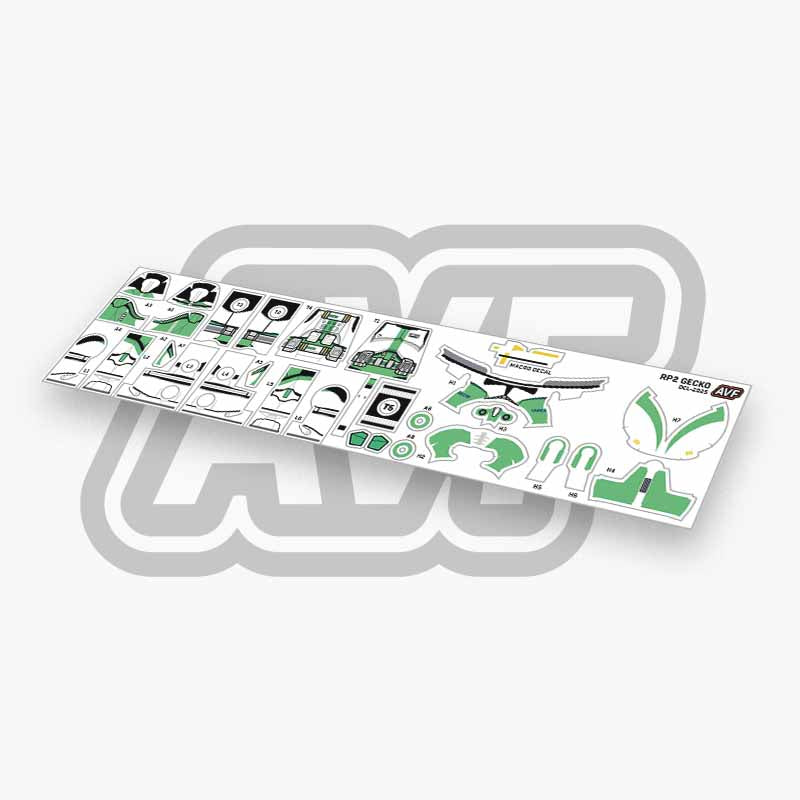 Gecko Decals